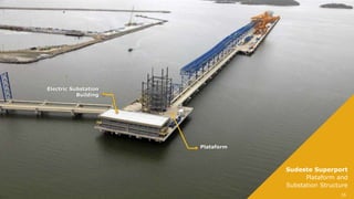 Electric Substation
Building

Plataform

Sudeste Superport
Plataform and
Substation Structure
35

 
