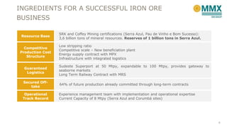 INGREDIENTS FOR A SUCCESSFUL IRON ORE
BUSINESS
Resource Base
Competitive
Production Cost
Structure

SRK and Coffey Mining certifications (Serra Azul, Pau de Vinho e Bom Sucesso):
3,6 billion tons of mineral resources. Reserves of 1 billion tons in Serra Azul.
Low stripping ratio
Competitive scale – New beneficiation plant
Energy supply contract with MPX
Infrastructure with integrated logistics

Guaranteed
Logistics

Sudeste Superport at 50 Mtpy, expandable to 100 Mtpy, provides gateway to
seaborne markets
Long Term Railway Contract with MRS

Secured Offtake

64% of future production already committed through long-term contracts

Operational
Track Record

Experience management team with implementation and operational expertise
Current Capacity of 8 Mtpy (Serra Azul and Corumbá sites)

6

 