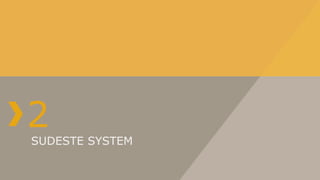 2

SUDESTE SYSTEM

 