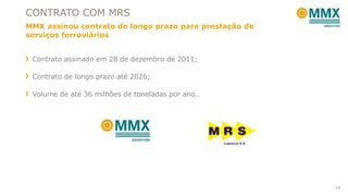 CONTRATO COM MRS
MMX assinou contrato de longo prazo para prestação de
serviços ferroviários
Contrato assinado em 28 de dezembro de 2011;
Contrato de longo prazo até 2026;

Volume de até 36 milhões de toneladas por ano.

14

 
