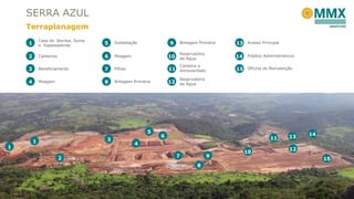 SERRA AZUL
Terraplanagem
1

Casa de Bomba, Sump
e Espessadores

5

Subestação

2

Canteiros

6

Moagem

10 de Água

3

Beneficiamento

7

Pilhas

11 Almoxarifado

4

Moagem

8

Britagem Primária

12 de Água

9

1

3

2

13 Acesso Principal

Reservatório

14 Prédios Administrativos

Canteiro e

5
1

Britagem Primária

15 Oficina de Manutenção

Reservatório

6

11

4
7

9
8

10

13

14

12
15

 