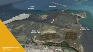 Acesso
Náutico

Offshore

Pátio de
estoque 06

Pátio de
estoque 32

Superporto Sudeste
Visão Geral

Acesso
Rodovia

 