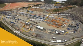 Pátio 32
Estrutura dos Transportadores
de Correia

Caminho de Rolamento das
Empilhadeiras Recuperadoras

Acesso
Rodoviário
Sala de Controle dos
Viradores de Vagões

Viradores
de Vagões

Superporto Sudeste
Pátio com Elevação 6 m

Pátio 6

 