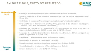 EM 2012 E 2013, MUITO FOI REALIZADO…

Novembro
2013

Celebração de contratos definitivos pela Companhia com Mubadala e Trafigura;
Venda da totalidade de ações detidas na Minera MMX de Chile S.A. para a Inversiones Cooper
Mining S.A;
Contratação de assessores financeiros para avaliação de oportunidades de negócios;
Nova Certificação de Recursos: SRK e Coffey Mining, passando de 3,1 bilhões de recursos para
3,6 bilhões (Serra Azul, Pau de Vinho e Bonsucesso);
Conclusão da contratação da suplementação do financiamento de longo prazo para o
Superporto Sudeste junto ao BNDES, no valor total de R$ 935 milhões;
Renovação dos contratos de arrendamento de direitos minerários com a CEFAR, prorrogando os
prazos de vigência de 2021 para 2034;
Chegada de 2 Carregadeiras de Navios no Superporto Sudeste;
Homologação do aumento de capital de R$ 1,4 bilhão;
Enquadramento do financiamento de longo prazo de Serra Azul pelo BNDES;

Janeiro
2012

Conclusão das obras civis da parte offshore do Superporto Sudeste;
Emissão de debêntures no valor de R$ 600 milhões;

7

 