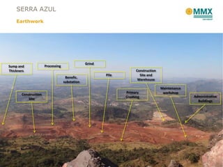 SERRA AZUL
    Earthwork




                                                Grind
Sump and              Processing
Thickners                                                            Construction
                                                        Pile           Site and
                                    Benefic.
                                                                      Warehouse
                                   substation
                                                                                    Maintenance
                                                               Primary               workshop
       Construction
                                                               Crushing                           Administrative
           Site
                                                                                                    Buildings




                                                                                                              1
 