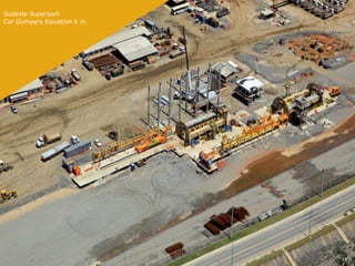 Sudeste Superport
Car Dumpers Elevation 6 m




                            28
 
