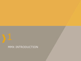 1
MMX INTRODUCTION
 