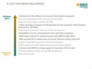A LOT HAS BEEN DELIVERED



October     Conclusion of the offshore civil works at the Sudeste Superport
 2012       Issuance of debentures at the amount of R$ 600 million
            Approval of the merger of PORTX into MMX
            Public hearings in Itaguaí and Mangaratiba for the expansion of the Sudeste
           Superport to 100 Mtpy
            Beginning of construction of the Serra Azul Unit expansion
            Installation License authorizing the Serra Azul Unit expansion
            MMX signs contract for railway services with MRS through 2026
            SRK certified 997,4 million tons of mineral reserves at Serra Azul Unit
            Orders for long lead equipment for Serra Azul expansion
            EPCM contract with CNEC Worley Parsons for Serra Azul expansion
            Contract with MPX for energy supply for expansion of Serra Azul
            Financial advisory contract with Itaú BBA and Bradesco
February
            Deal with Usiminas
  2011




                                                                                          7
 