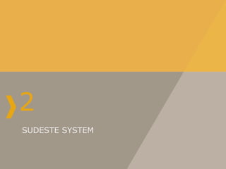 2
SUDESTE SYSTEM
 