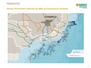 FERROVIA
Acesso ferroviário através da MRS ao Superporto Sudeste




                                                          13
 