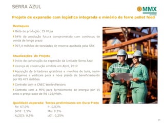 SERRA AZUL

Projeto de expansão com logística integrada e minério de ferro pellet feed

Destaques
 Meta de produção: 29 Mtpa
 64% da produção futura comprometida com contratos de
venda de longo prazo
 997,4 milhões de toneladas de reserva auditada pela SRK


Atualizações do Projeto
 Início da construção da expansão da Unidade Serra Azul
 Licença de construção emitida em Abril, 2012
 Aquisição de britadores giratórios e moinhos de bola, semi-
autógenos e verticais para a nova planta de beneficiamento
por R$ 475 milhões
 Contrato com a CNEC WorleyParsons
 Contrato com a MPX para fornecimento de energia por 15
anos e preço-base de R$ 125/MWh.


Qualidade esperada: Testes preliminares em Ouro Preto
 Fe: 67,0%           P: 0,03%
 SiO2: 3,5%            Mn: 0,5%
 AL2O3: 0,5%           LOI: 0,25%
                                                                             15
 