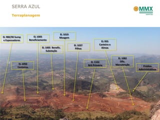 SERRA AZUL
      Terraplanagem




                                               EL 1019
EL 980/90 Sump            EL 1005              Moagem
e Espessadores         Beneficiamento
                                                                               EL 955
                                                         EL 1037             Canteiro e
                                 EL 1005 Benefic.         Pilhas               Almox
                                    Substação

                                                                                           EL 1082
                                                                      EL 1102                Ofic.
            EL 1050                                                Brit Primária          Manutenção
           Canteiros                                                                                      Prédios
                                                                                                       Administrativos




                                                                                                                    19
 