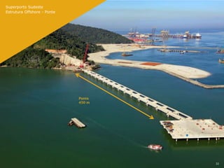 Superporto Sudeste
Estrutura Offshore - Ponte




                             Ponte
                             450 m




                                     32
 