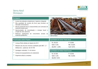 Serra Azul
Destaques

Destaques

•   Custos de produção competitivos e logística integrada
•   Alta qualidade de minério de ferro para fornecer ao
    mercado transoceânico
•   64% da produção futura comprometida com contratos de
    venda de longo prazo
•   Oportunidades de consolidação e sinergia levam a
    criação de valor adicional
•   Potencial significativo   de   crescimento   através     da
    expansão geográfica                                           Serra Azul

Atualização sobre Projeto                                         Qualidade do Sinter Feed atual

•   Licença Prévia obtida em Agosto de 2011                         Fe: 64,5%               P: 0,06%
                                                                    SiO2: 4,5%              Mn: 0,02%
•   Relatório de recursos minerais auditados pela SRK: 1,7
                                                                    AL2O3: 1,20%            H2O: 8,5%
    bilhão tons+ potencial de 457 Mt

•   Sondagem realizada: 31 mil metros                             Qualidade do Pellet Feed futuro
•   Compra de equipamentos em andamento
                                                                    Fe: 67,0%               P: 0,03%
•   Engenharia Básica completa                                      SiO2: 3,5%              Mn: 0,05%
                                                                    AL2O3: 0,5%



                                                                                                        13
 