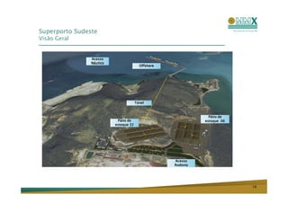 Superporto Sudeste
Visão Geral


                Acesso
                Náutico
                                         Offshore




                                       Túnel



                                                                Pátio de
                           Pátio de                           estoque 06
                          estoque 32




                                                    Acesso
                                                    Rodovia




                                                                           16
 