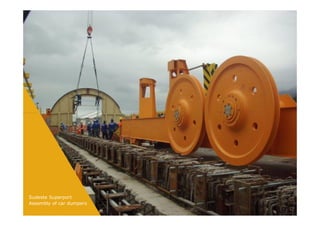 Sudeste Superport
Assembly of car dumpers
 