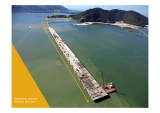 Bridge
                       450 m




              Bridge
              250 m




                         Pier
                        766 m




Superporto Sudeste
Offshore Structure
                                11
 