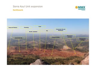 Serra Azul Unit expansion
         Earthwork




                                                                    Grind
Sump and Thickners               Processing
                                                                                           Construction Site and
                                                                            Pile               Warehouse
                                              Benefic. substation



                                                                                                                   Maintenance
                                                                                   Primary Crushing                 workshop
             Construction Site
                                                                                                                                 Administrative
                                                                                                                                   Buildings
 