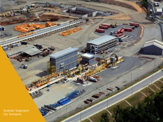 Sudeste Superport
Car Dumpers
                    15
 