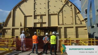 SUPERPORTO SUDESTE
Virador de Vagões

12

 