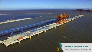 SUPERPORTO SUDESTE
Píer e Carregadores de Navios

18

 