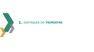 1.

DESTAQUES DO TRIMESTRE

 