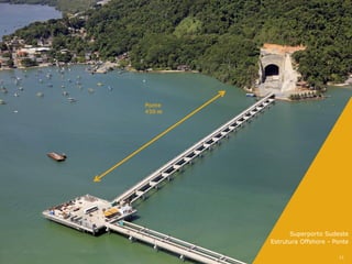 Ponte
450 m




              Superporto Sudeste
        Estrutura Offshore - Ponte

                              11
 