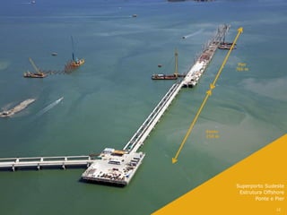 Pier
        766 m




Ponte
250 m




        Superporto Sudeste
         Estrutura Offshore
               Ponte e Pier

                       12
 