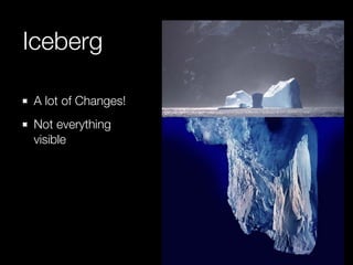 Iceberg 
A lot of Changes! 
Not everything 
visible 
 