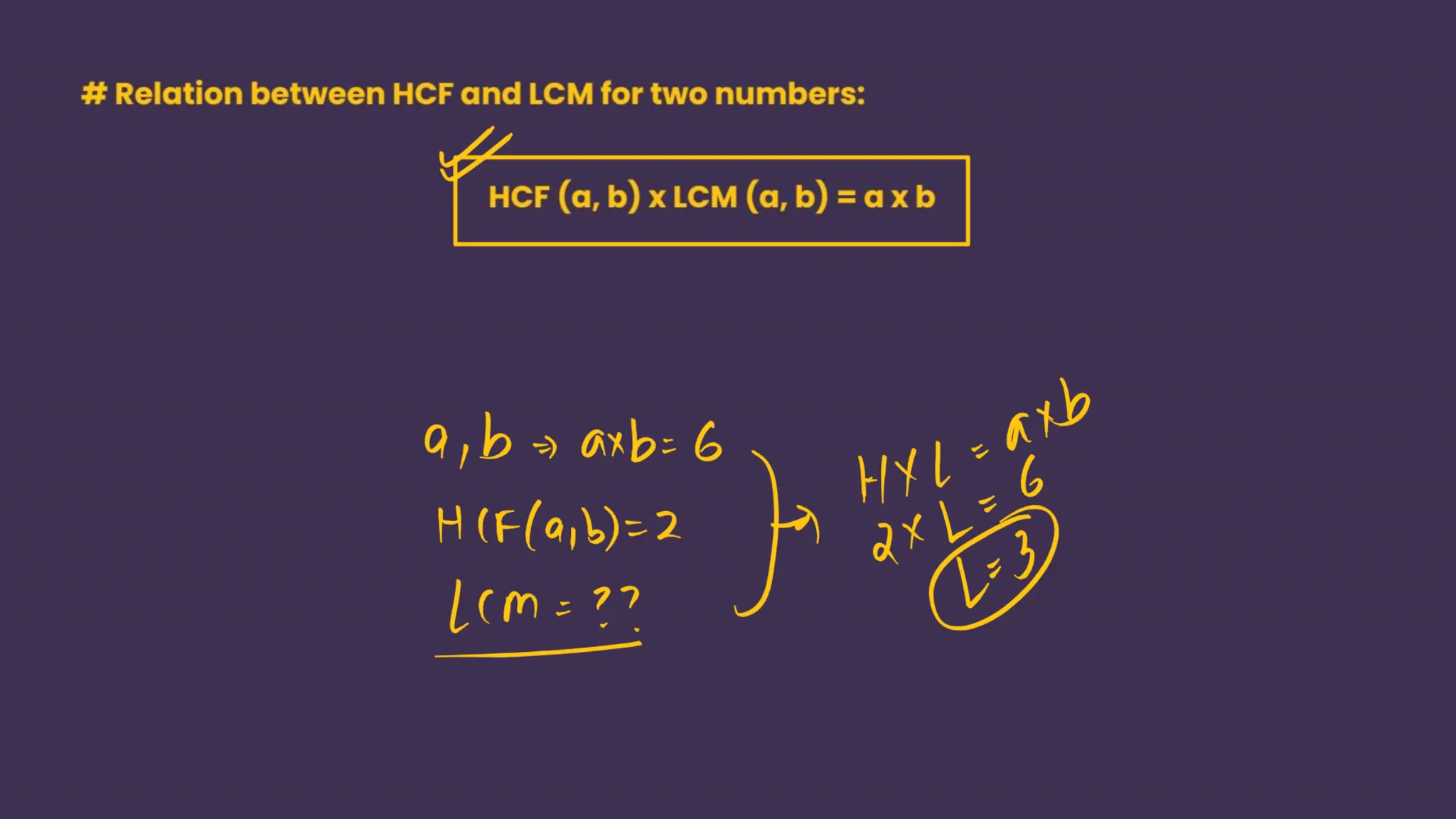 Shobhit_Nirwan_Maths_Marathon_Ch1_to_Ch5.pdf