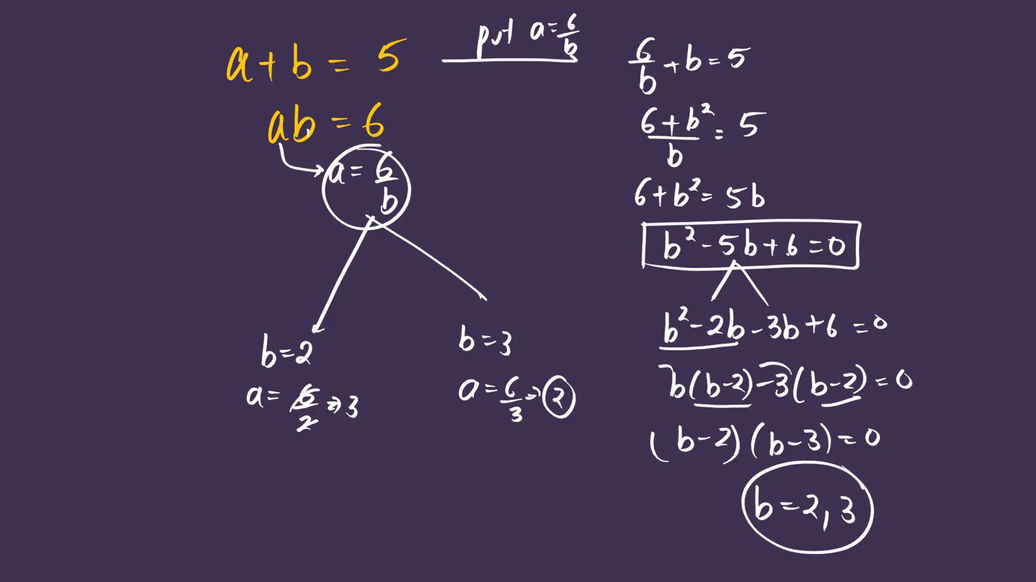 Shobhit_Nirwan_Maths_Marathon_Ch1_to_Ch5.pdf