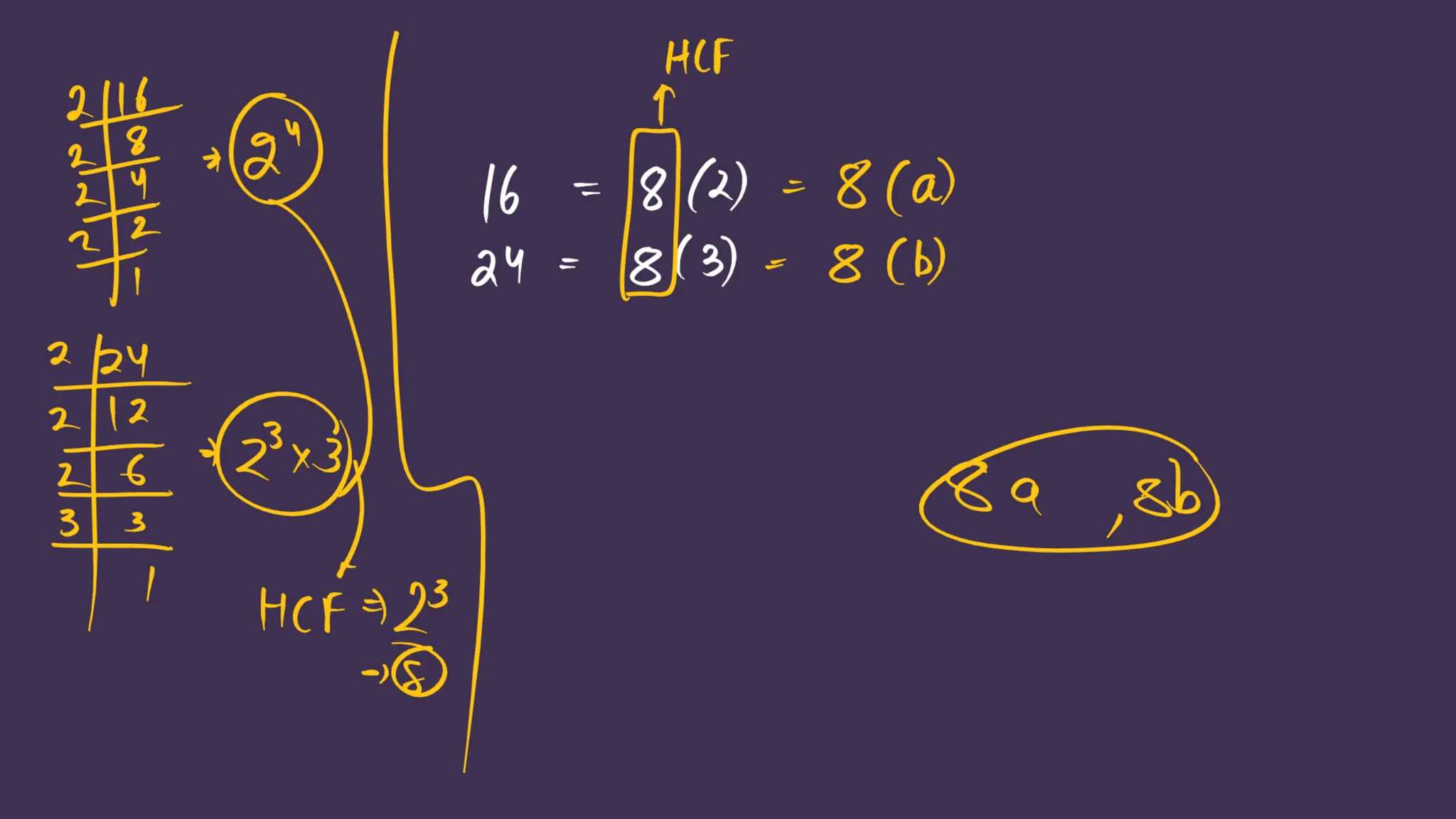 Shobhit_Nirwan_Maths_Marathon_Ch1_to_Ch5.pdf