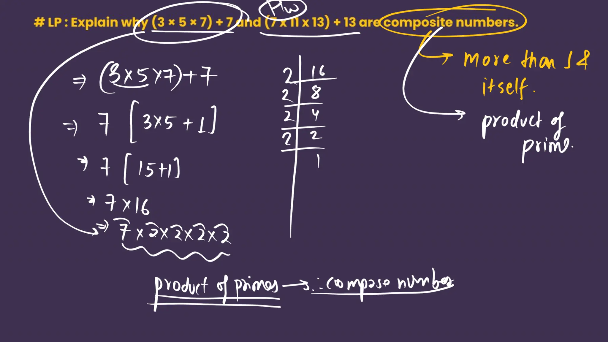 Shobhit_Nirwan_Maths_Marathon_Ch1_to_Ch5.pdf