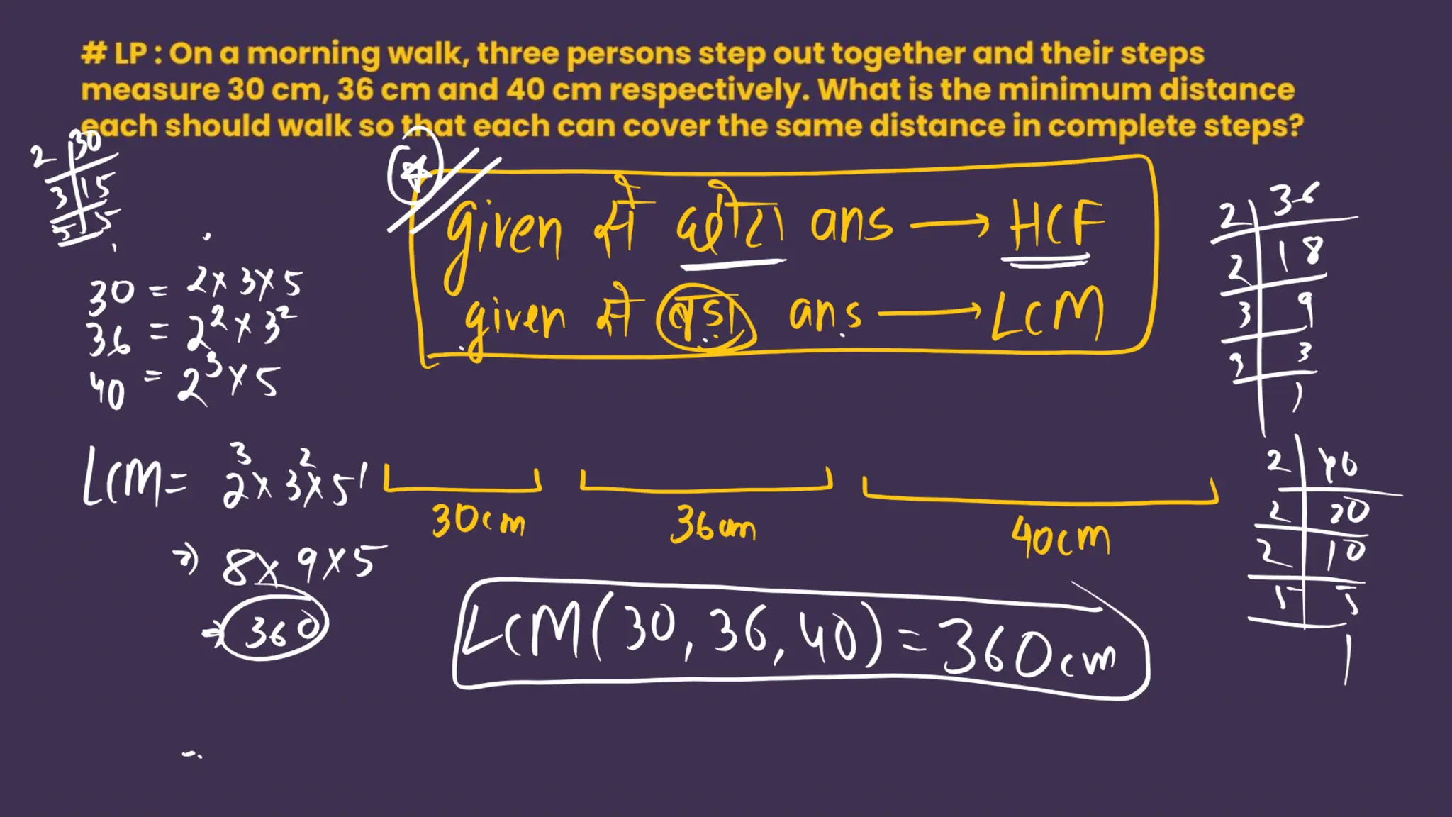 Shobhit_Nirwan_Maths_Marathon_Ch1_to_Ch5.pdf