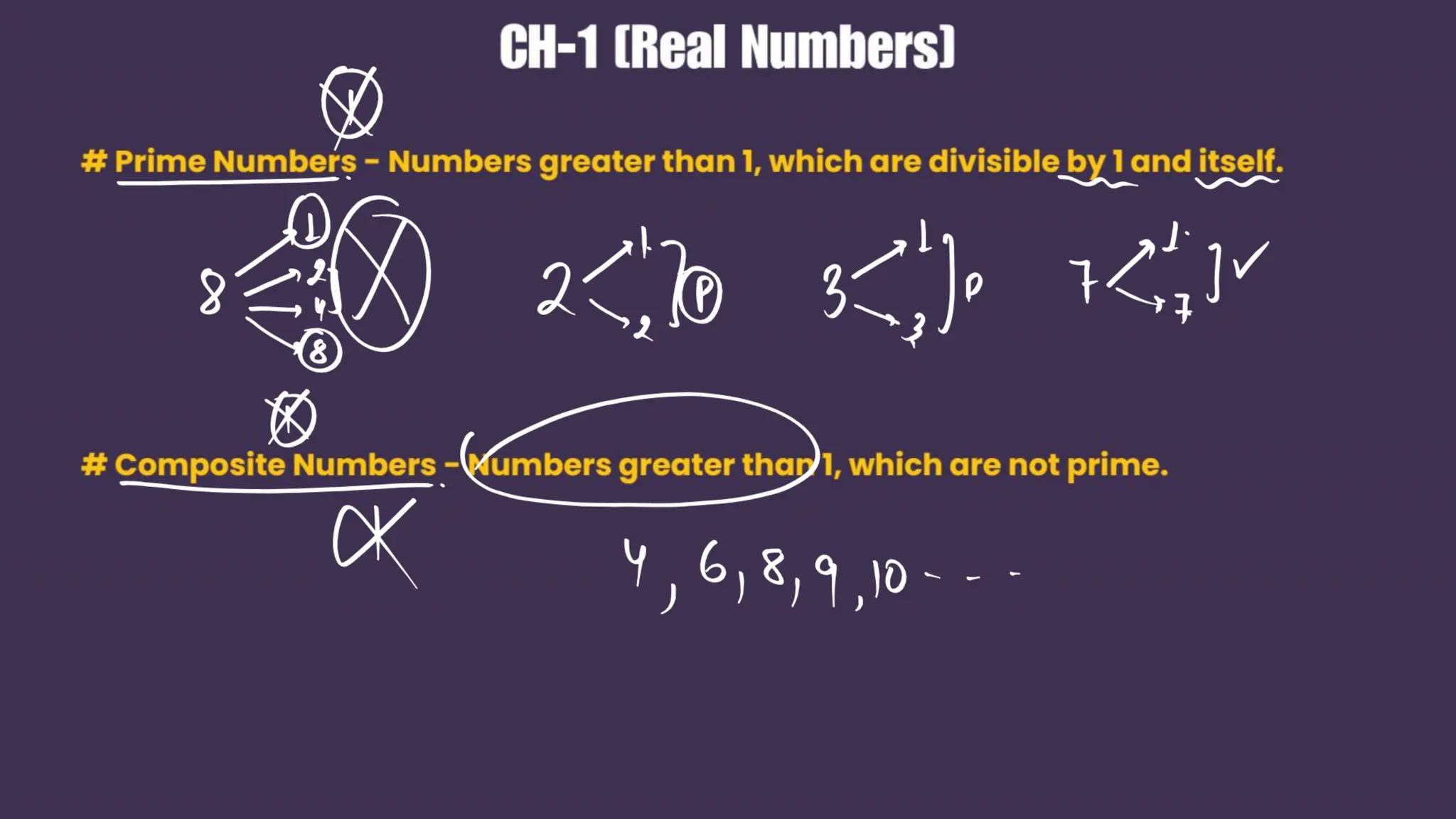 Shobhit_Nirwan_Maths_Marathon_Ch1_to_Ch5.pdf
