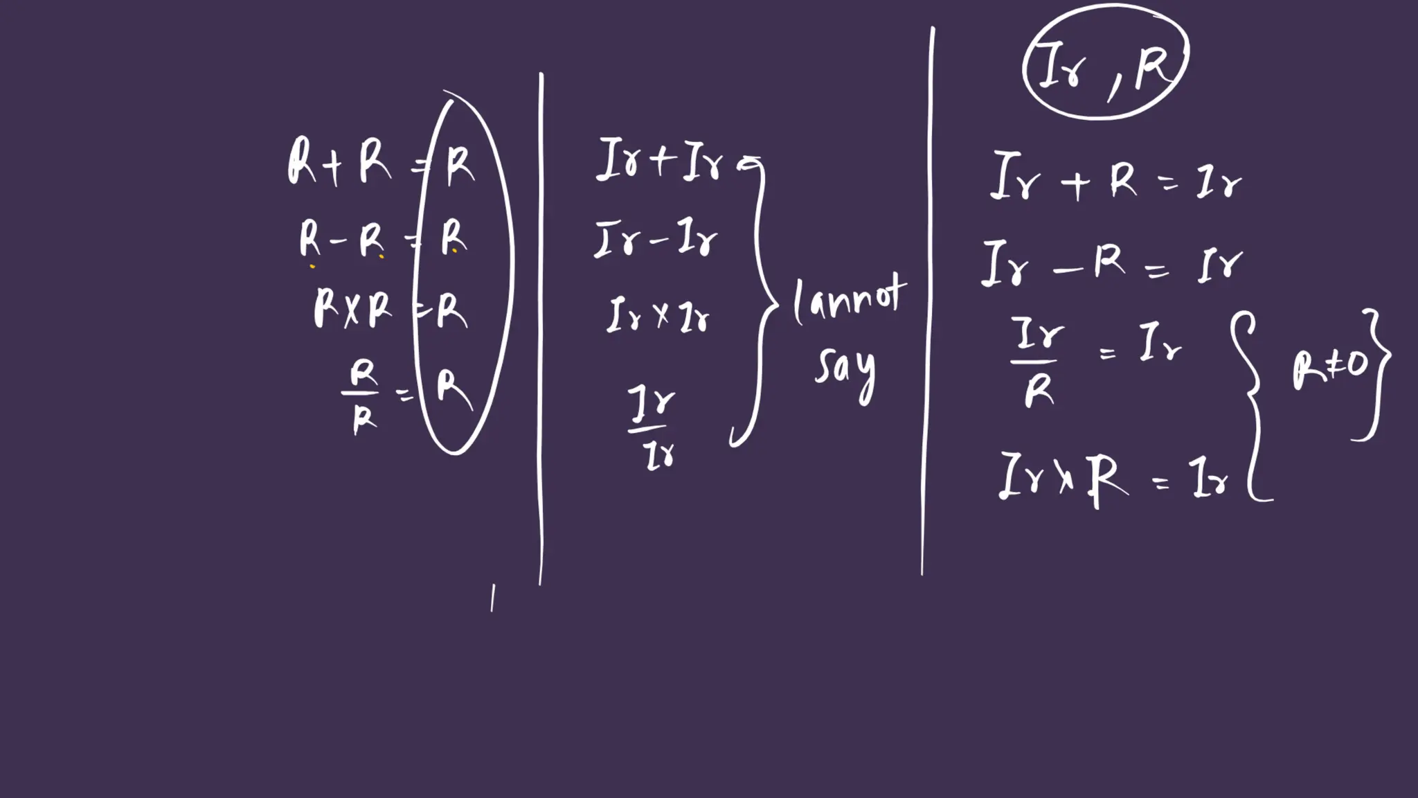 Shobhit_Nirwan_Maths_Marathon_Ch1_to_Ch5.pdf