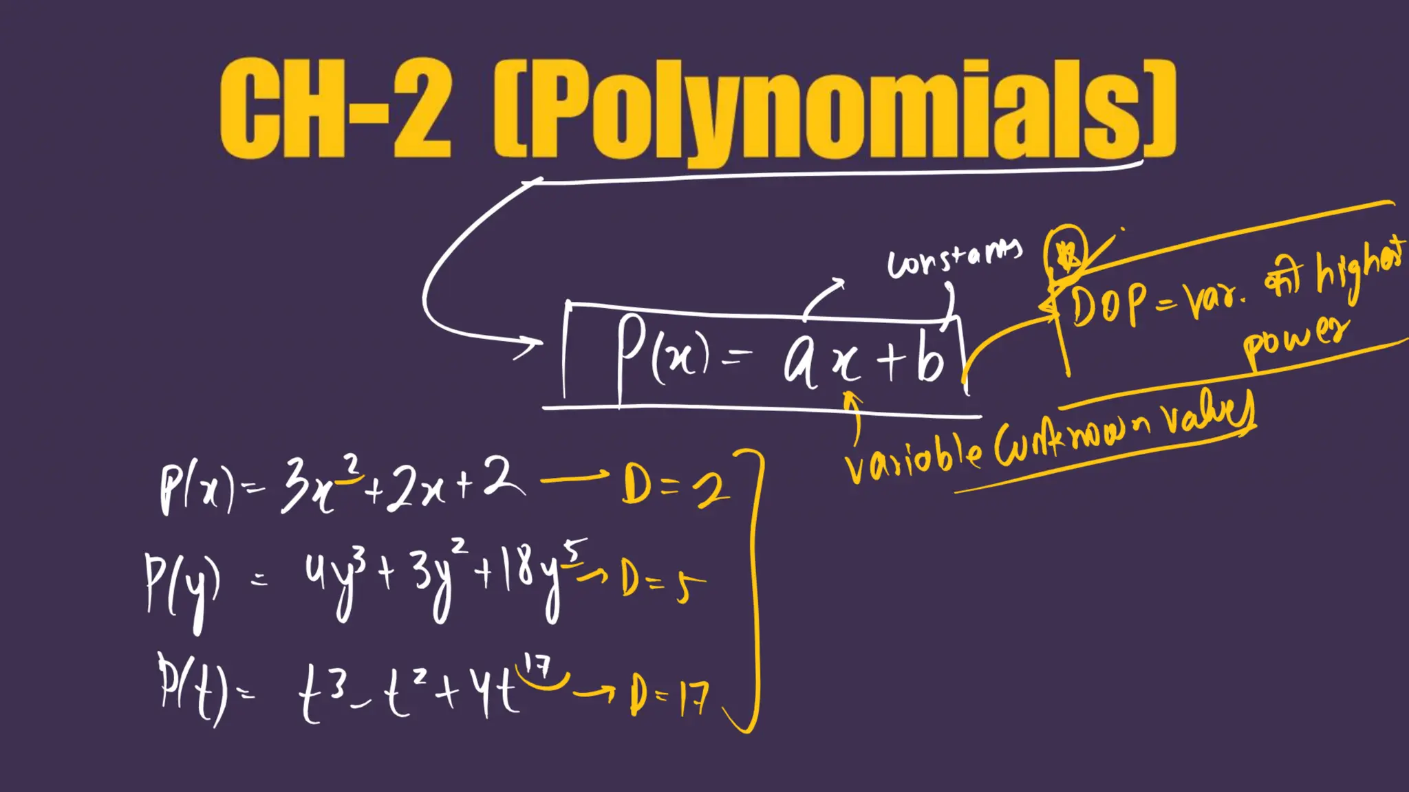 Shobhit_Nirwan_Maths_Marathon_Ch1_to_Ch5.pdf