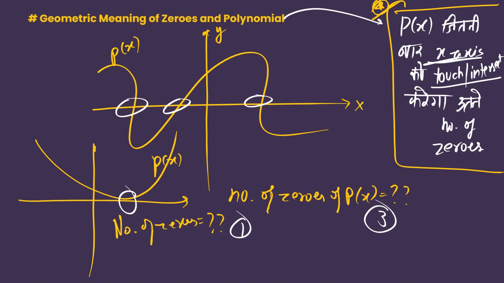 Shobhit_Nirwan_Maths_Marathon_Ch1_to_Ch5.pdf