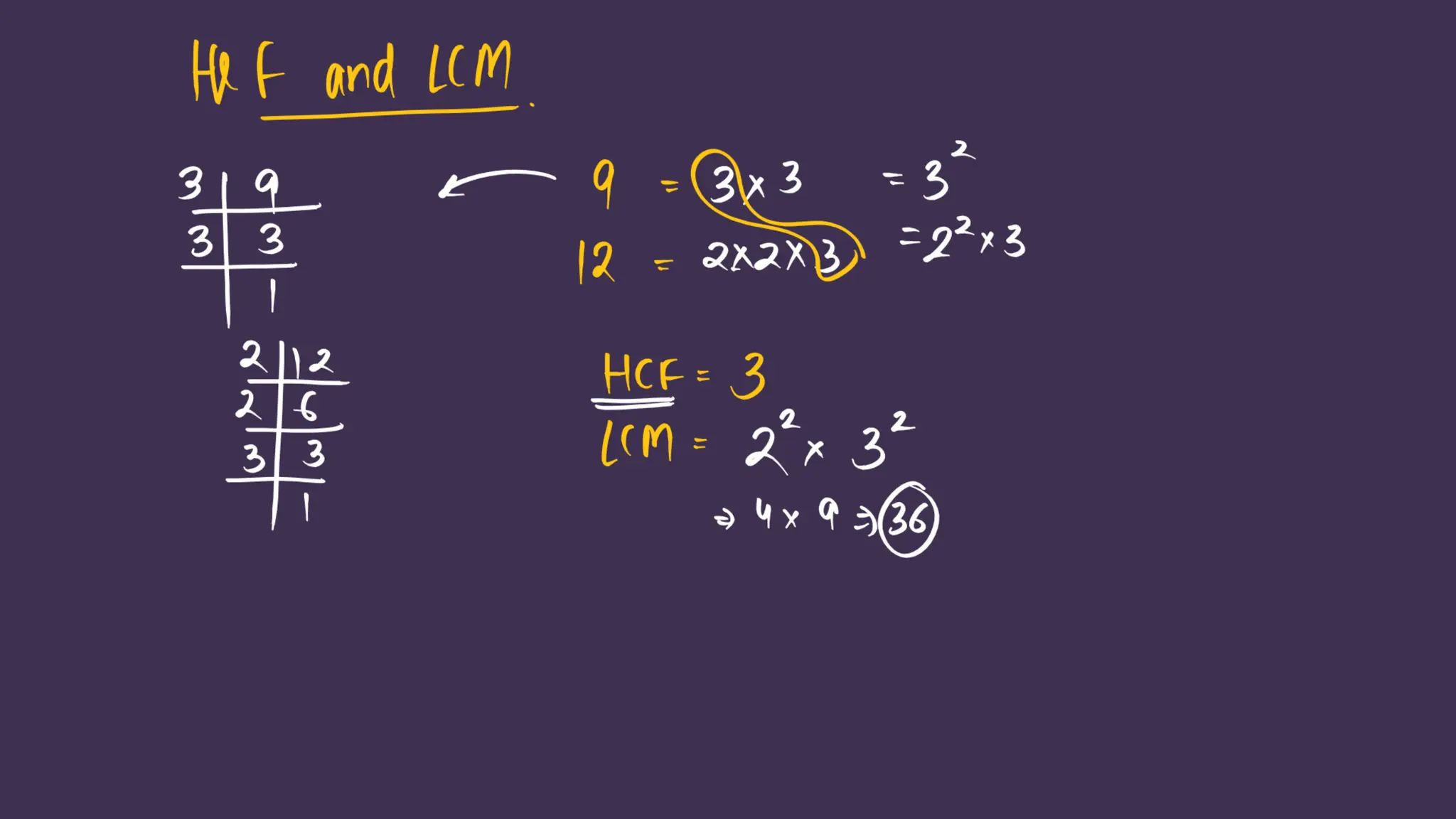 Shobhit_Nirwan_Maths_Marathon_Ch1_to_Ch5.pdf