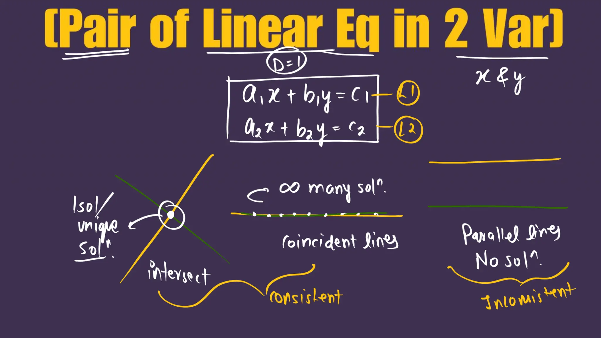 Shobhit_Nirwan_Maths_Marathon_Ch1_to_Ch5.pdf