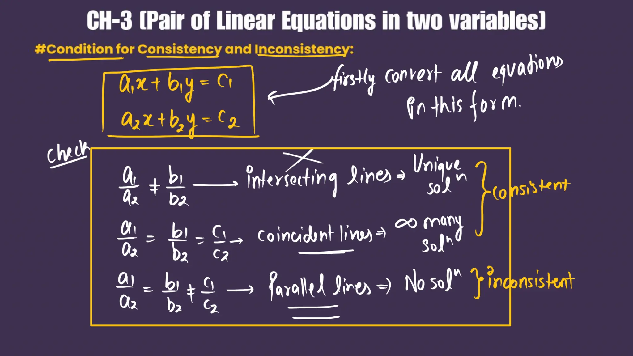 Shobhit_Nirwan_Maths_Marathon_Ch1_to_Ch5.pdf