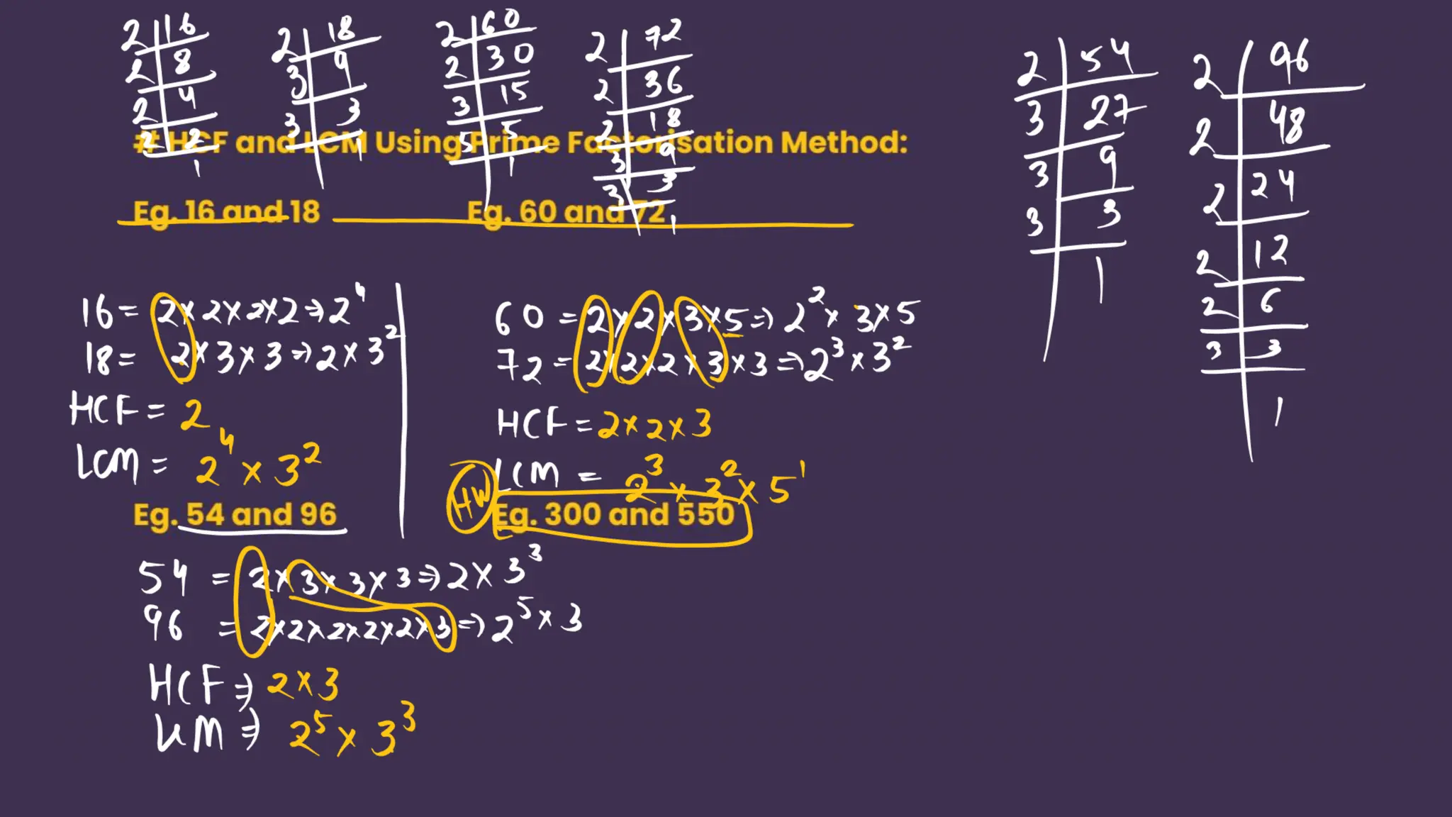Shobhit_Nirwan_Maths_Marathon_Ch1_to_Ch5.pdf
