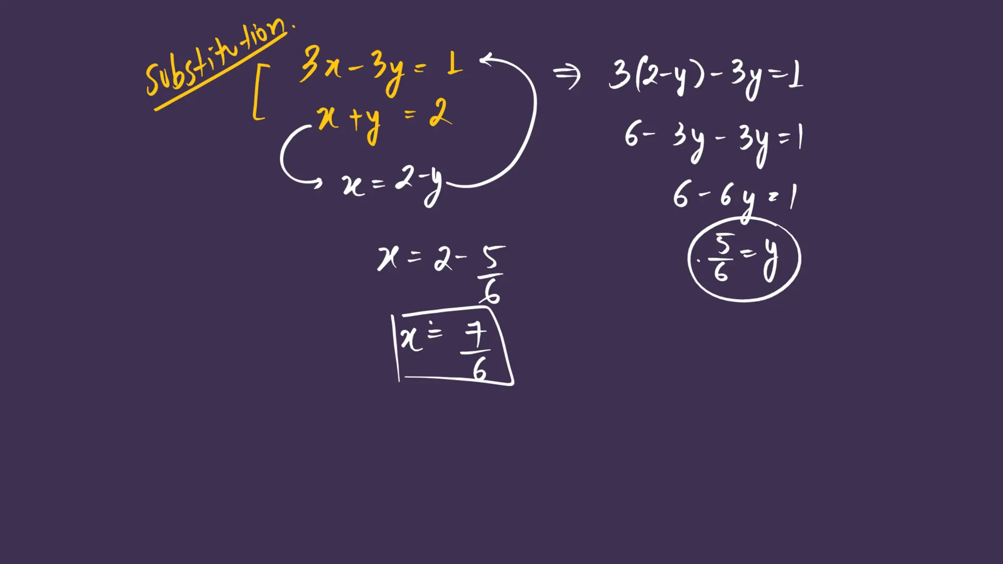 Shobhit_Nirwan_Maths_Marathon_Ch1_to_Ch5.pdf