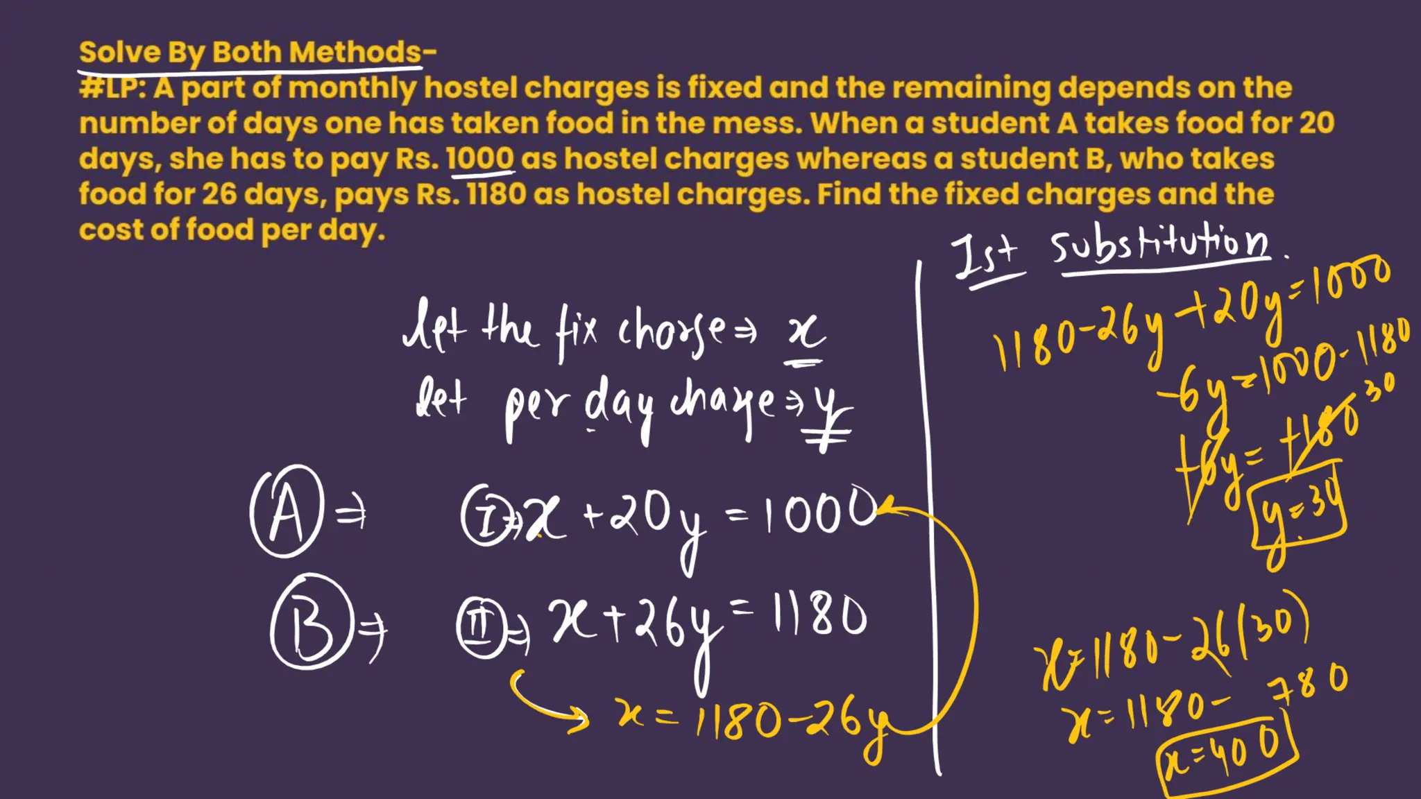 Shobhit_Nirwan_Maths_Marathon_Ch1_to_Ch5.pdf