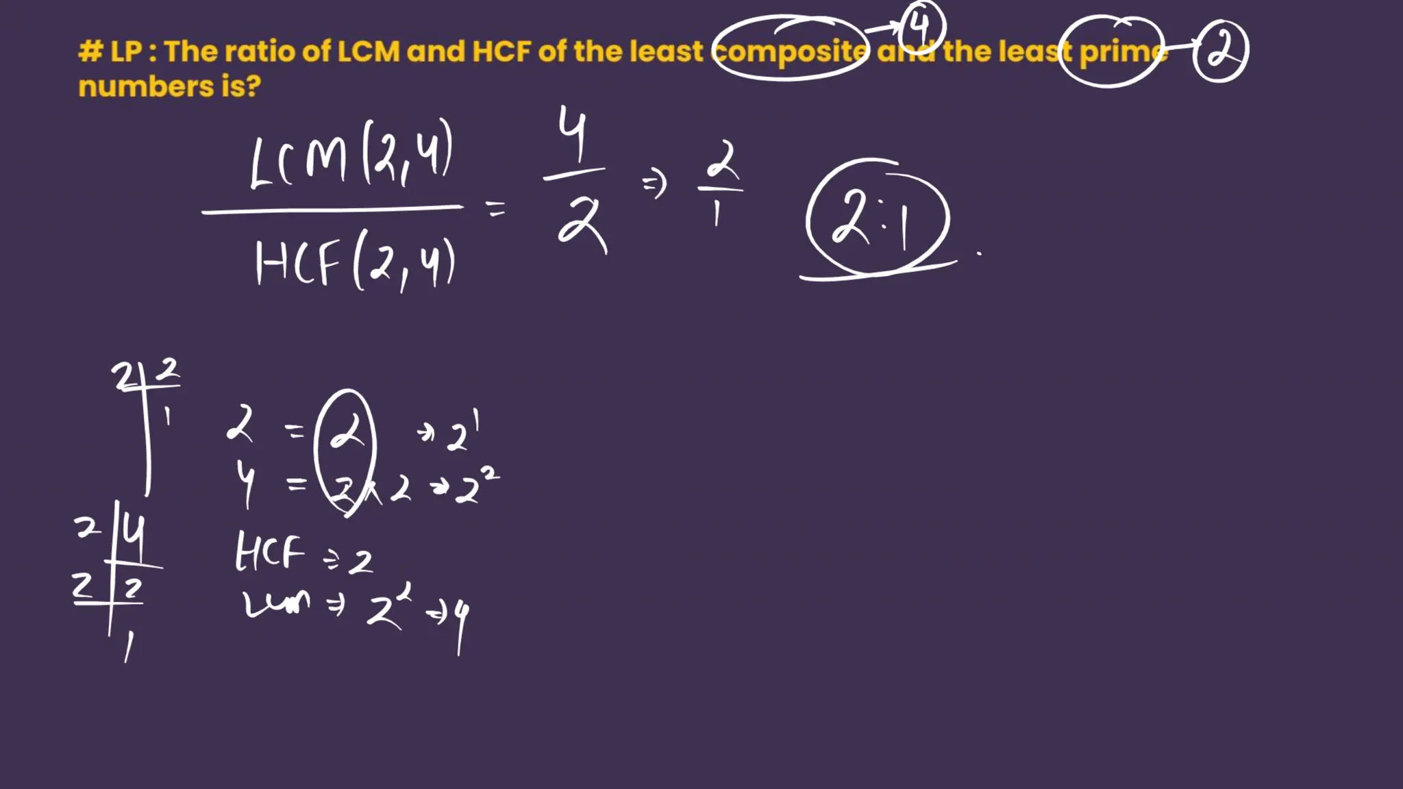 Shobhit_Nirwan_Maths_Marathon_Ch1_to_Ch5.pdf