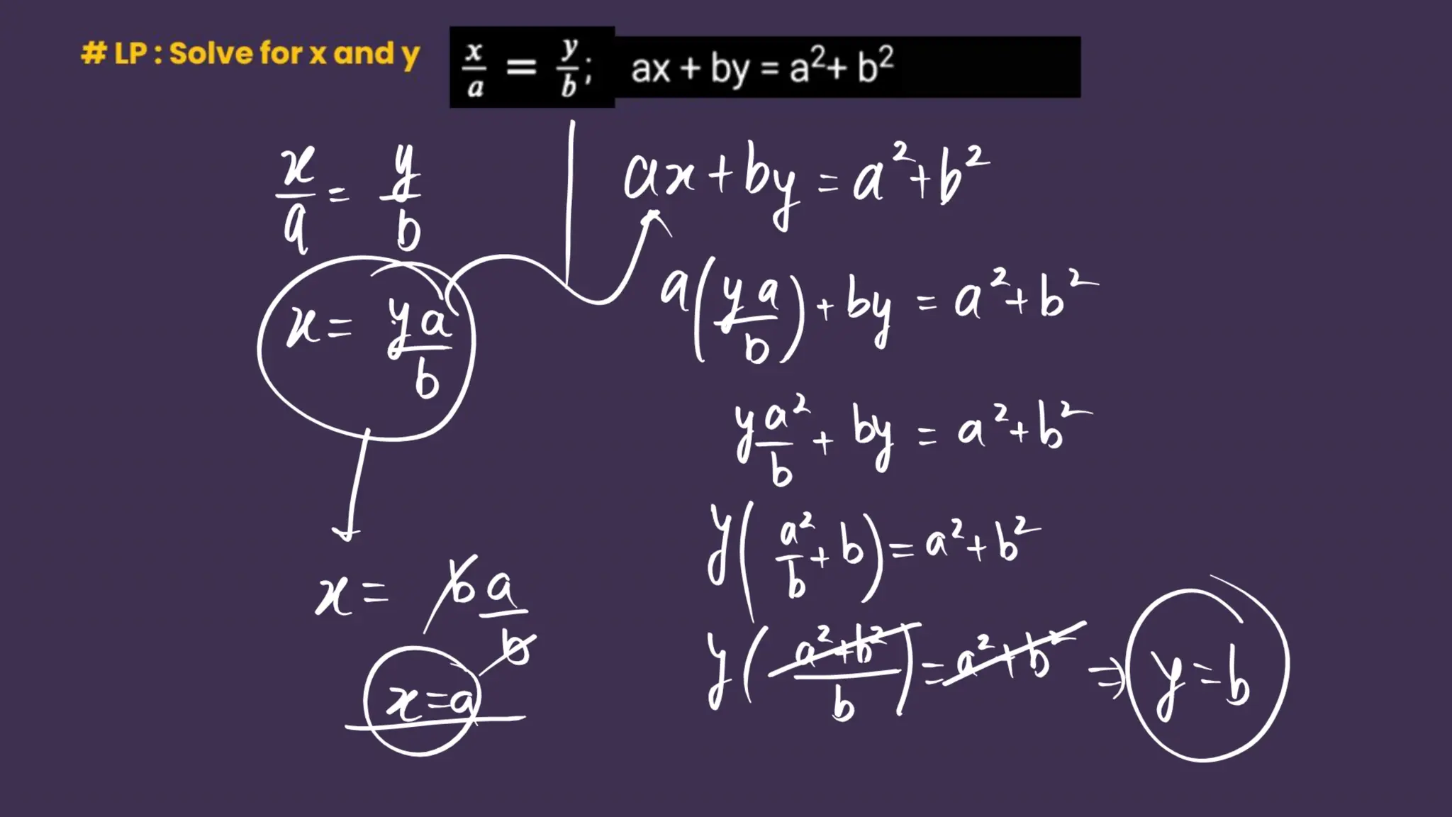 Shobhit_Nirwan_Maths_Marathon_Ch1_to_Ch5.pdf