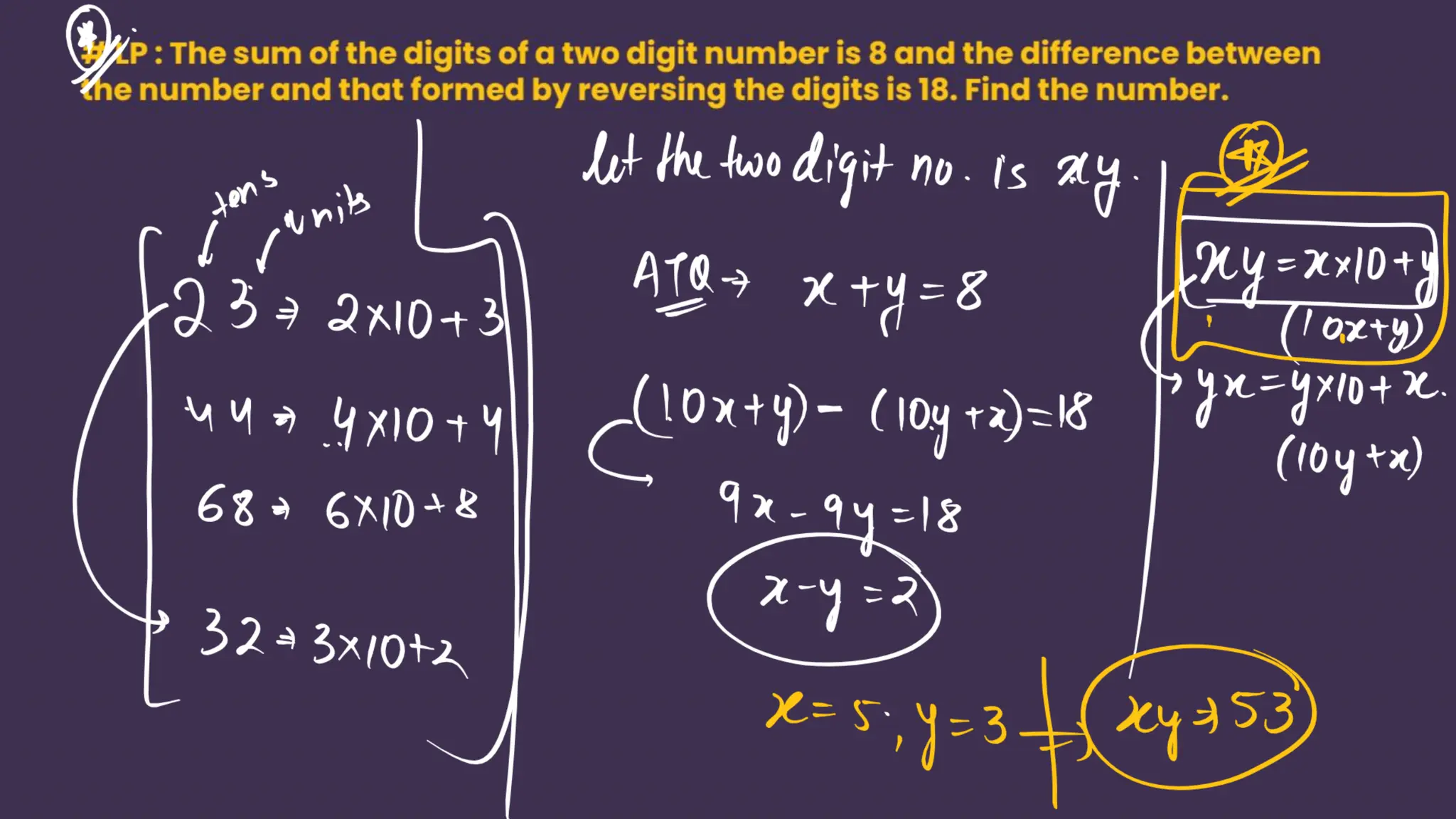 Shobhit_Nirwan_Maths_Marathon_Ch1_to_Ch5.pdf