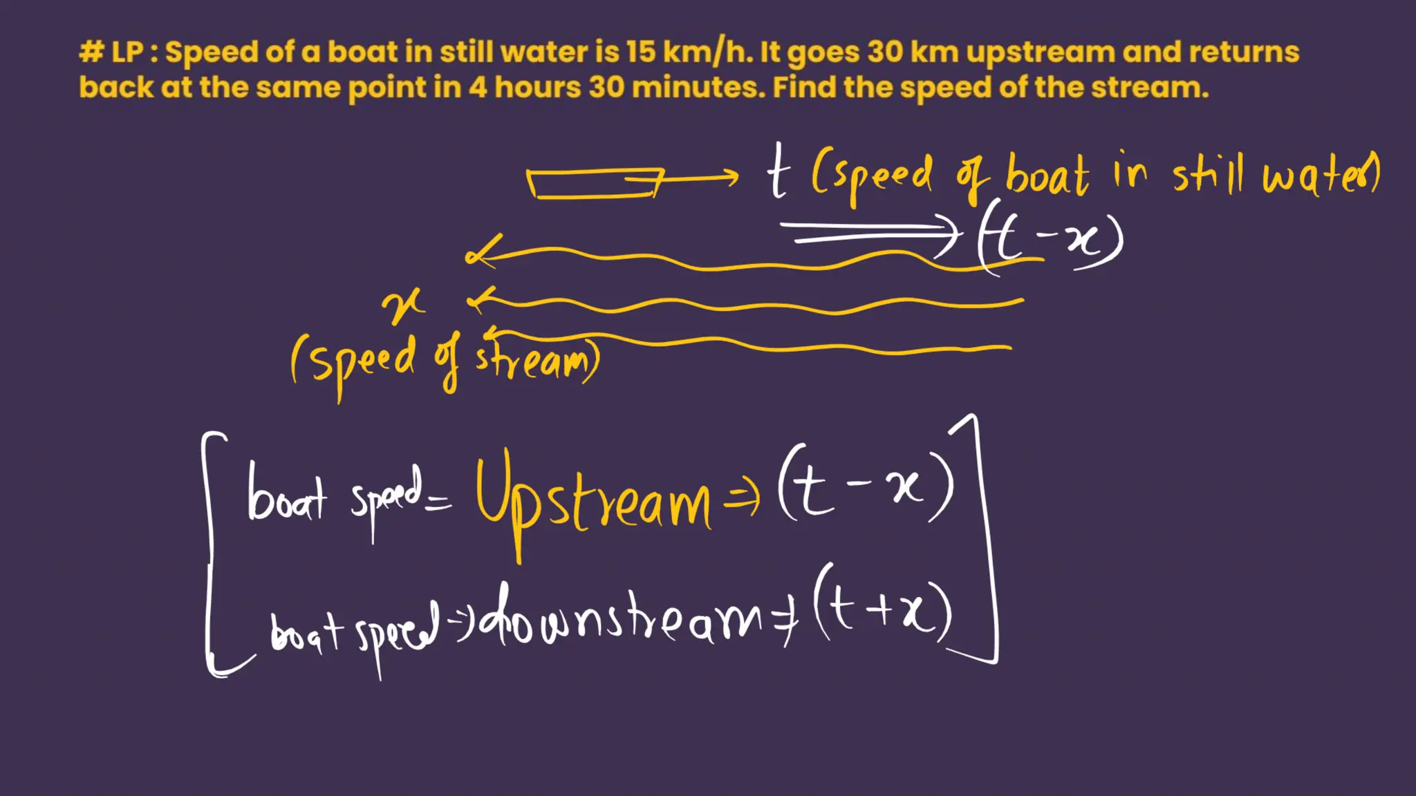 Shobhit_Nirwan_Maths_Marathon_Ch1_to_Ch5.pdf