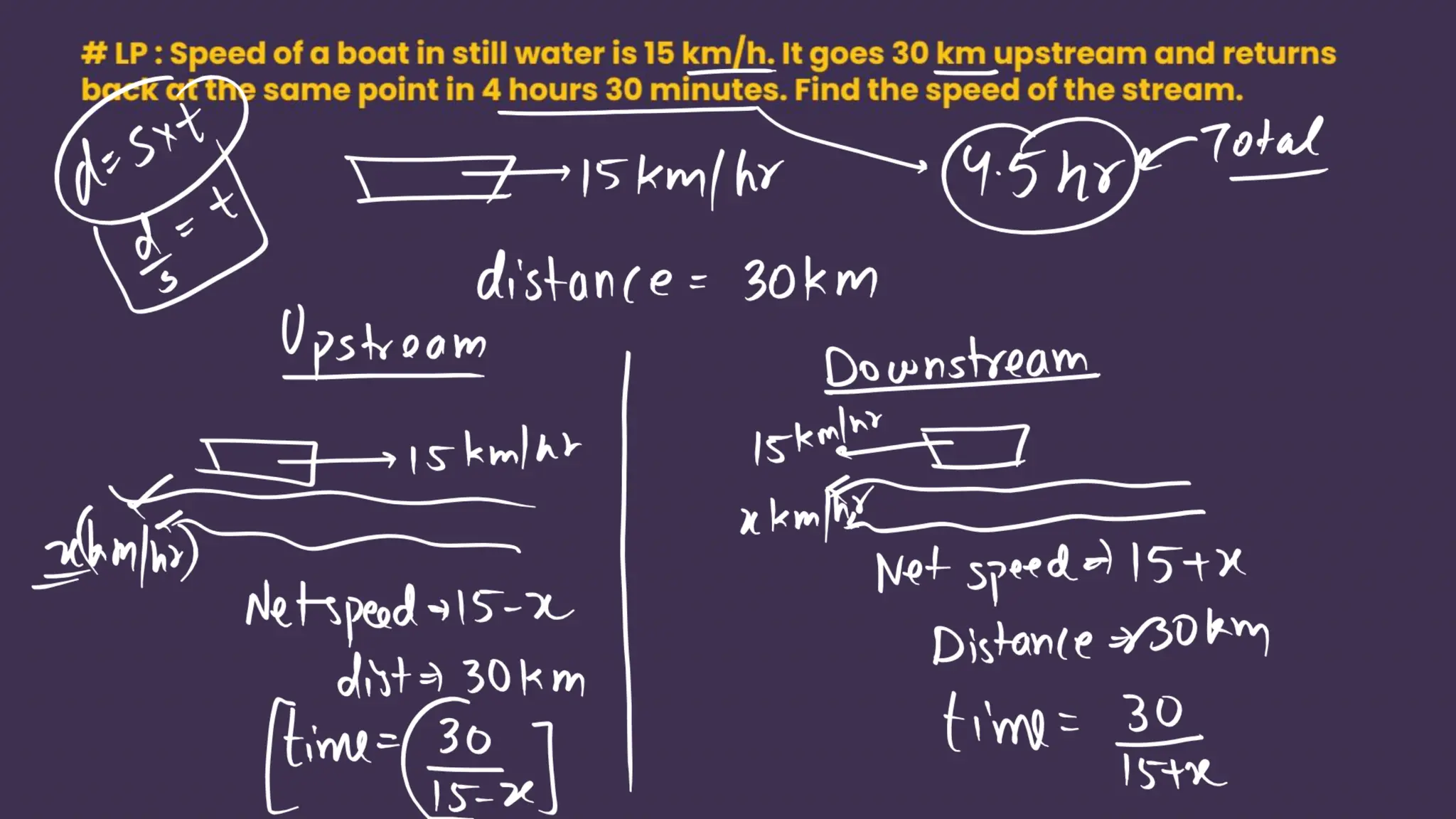 Shobhit_Nirwan_Maths_Marathon_Ch1_to_Ch5.pdf