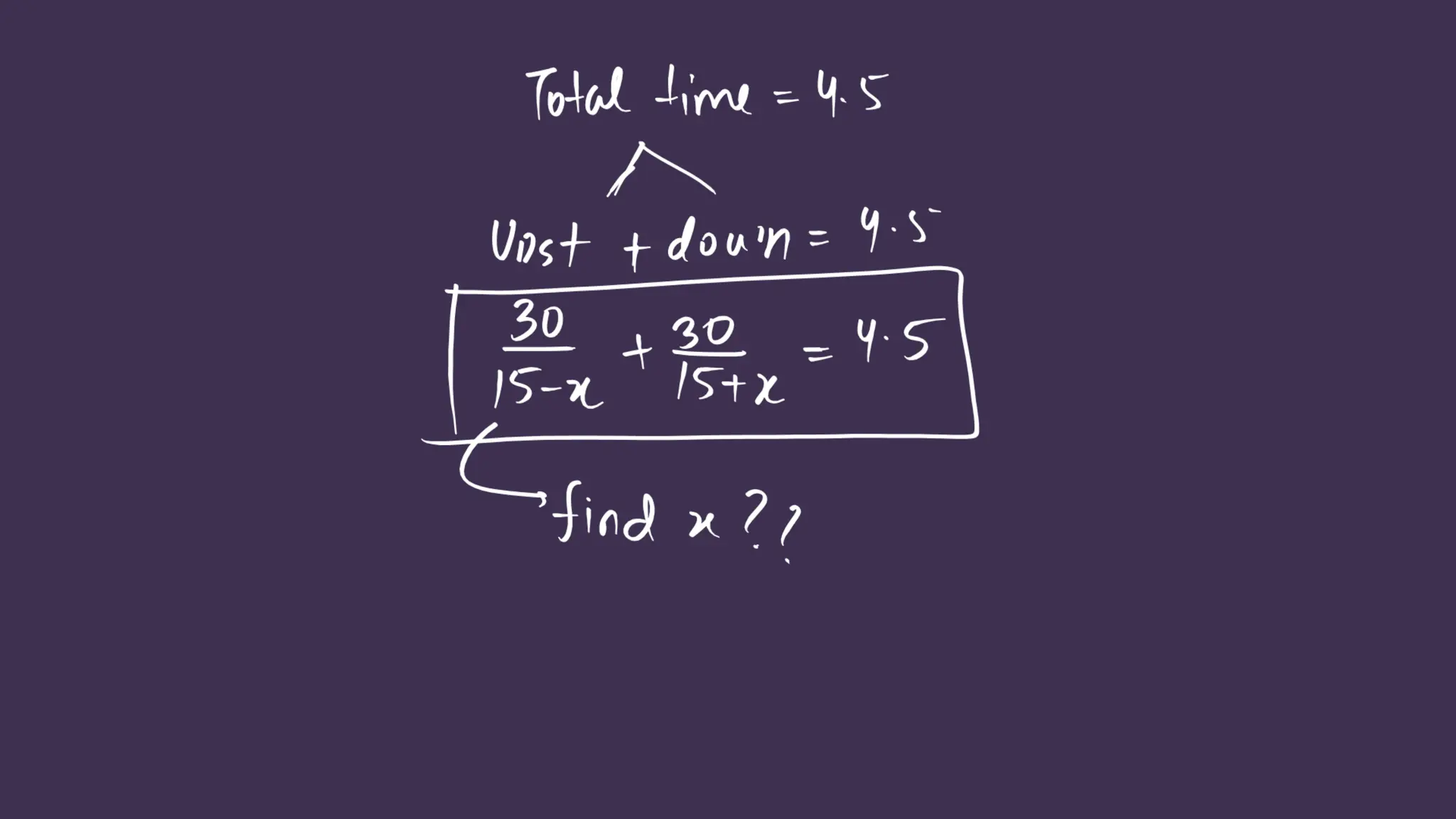 Shobhit_Nirwan_Maths_Marathon_Ch1_to_Ch5.pdf